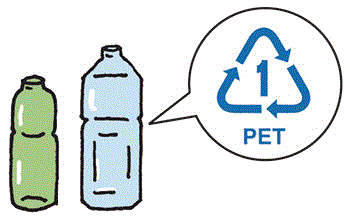Plastic Bottle Symbol