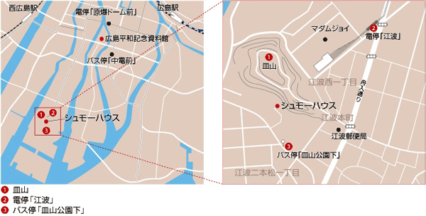 シュモ―ハウス