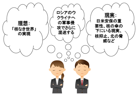 「理想」と「現実」のはざまで