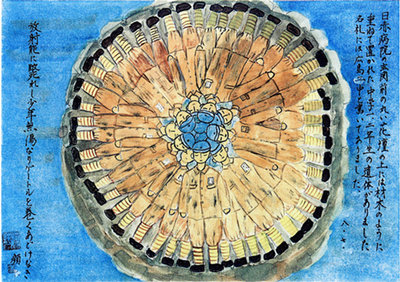 日赤の花壇の上の遺体（作者：河野キヨ美／提供：広島平和記念資料館）